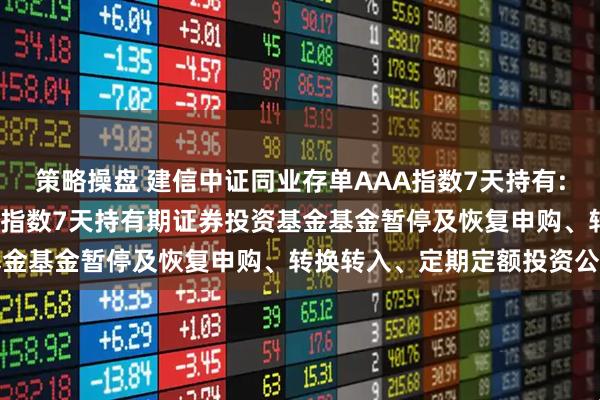 策略操盘 建信中证同业存单AAA指数7天持有: 建信中证同业存单AAA指数7天持有期证券投资基金基金暂停及恢复申购、转换转入、定期定额投资公告