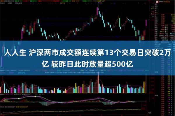 人人生 沪深两市成交额连续第13个交易日突破2万亿 较昨日此时放量超500亿